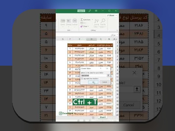 شرط سه تایی در اکسل: راهنمای جامع برای کاربران سایت شرط بندی و علاقهمندان به تحلیل دادهها